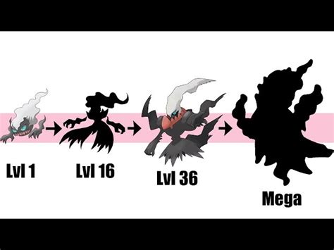 darkrai pre evolution